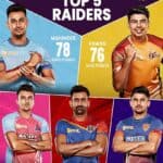 PKL 2023-এ সর্বাধিক রেইড পয়েন্ট সহ শীর্ষ রেইডার
