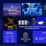 Qualcomm এজ এআই ইন্টিগ্রেশন সহ বিপ্লবী নেটওয়ার্কিং প্রো A7 এলিট প্ল্যাটফর্ম চালু করেছে