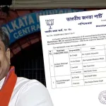 কলকাতা পুরভোটে বড় লড়াইয়ের প্রস্তুতি বিজেপির, দায়িত্বে সুকান্ত—সংগঠনে কি ফের সক্রিয় হচ্ছেন ওজনদার নেতারা?
